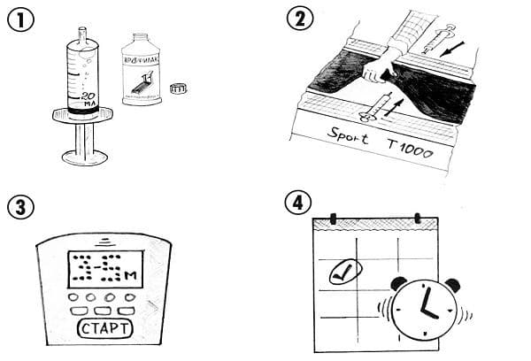 Instrucciones de lubricación de la cinta de correr
