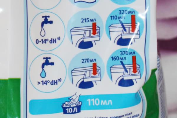 Instrucciones para lavar en polvo.