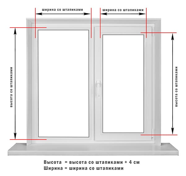 Medidas de la ventana antes de colocar las persianas.