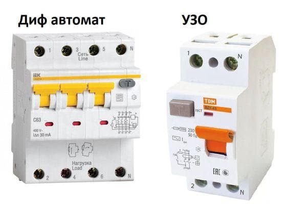 RCD og difavtomat