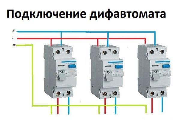 Automātiskās mašīnas pievienošana