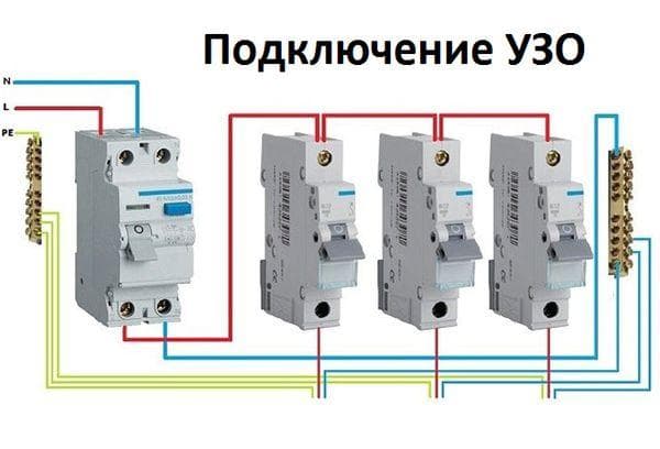 Connexió RCD