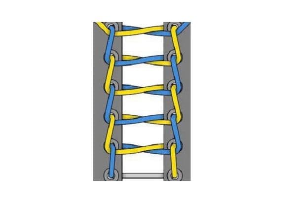 escalera de cordones