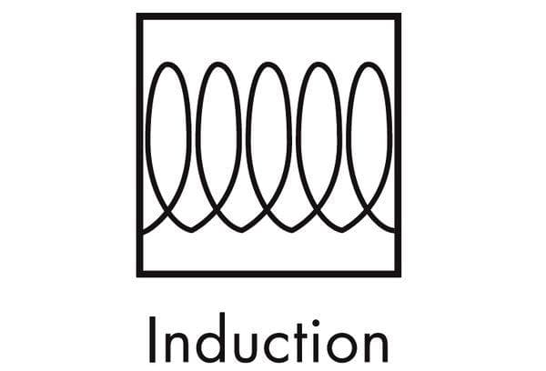 Schild zur Kennzeichnung von Kochgeschirr für die Induktion