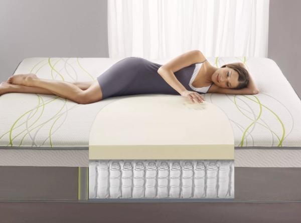 Orthopedic mattress