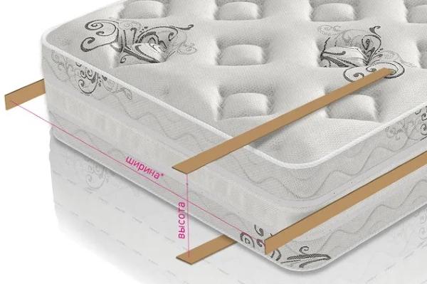 Hauteur et dimensions du matelas