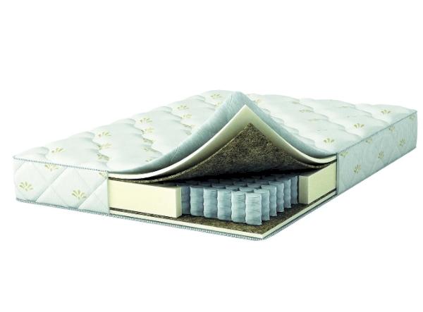 Matelas à ressorts