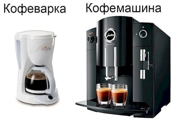 Macchina per il caffè e caffettiera