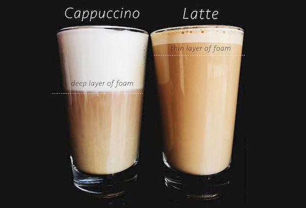 Latte and cappuccino coffee difference