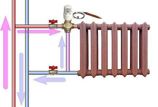 Cách tắt pin của hệ thống sưởi hai ống